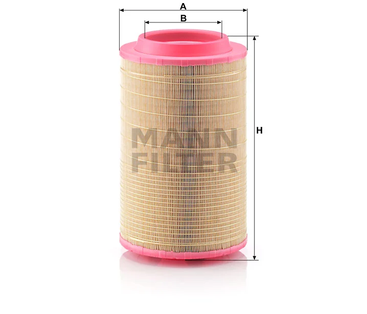 Mann Filter