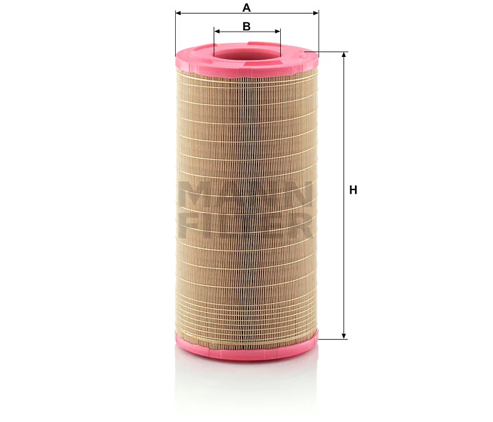 Mann Filter