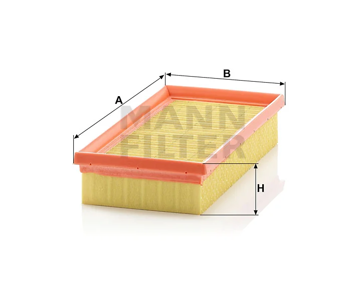 Mann Filter