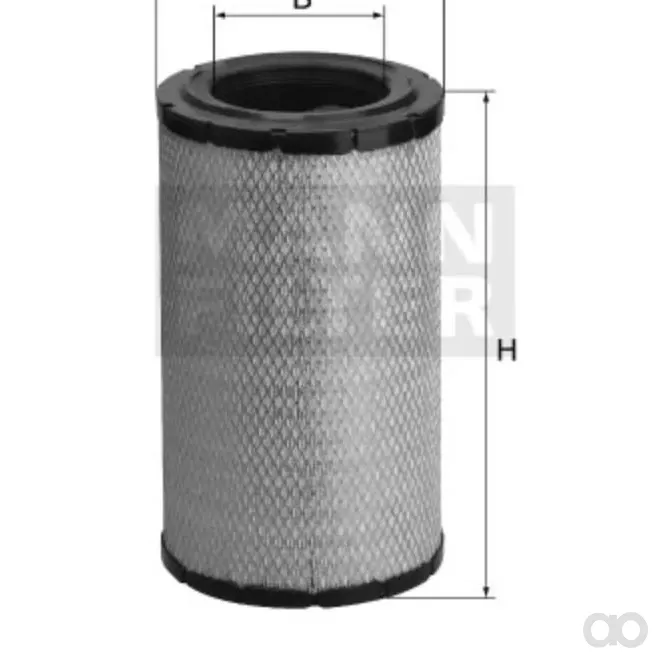 Mann Filter