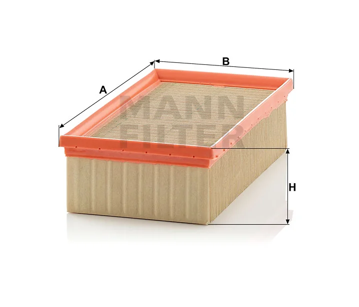 Mann Filter