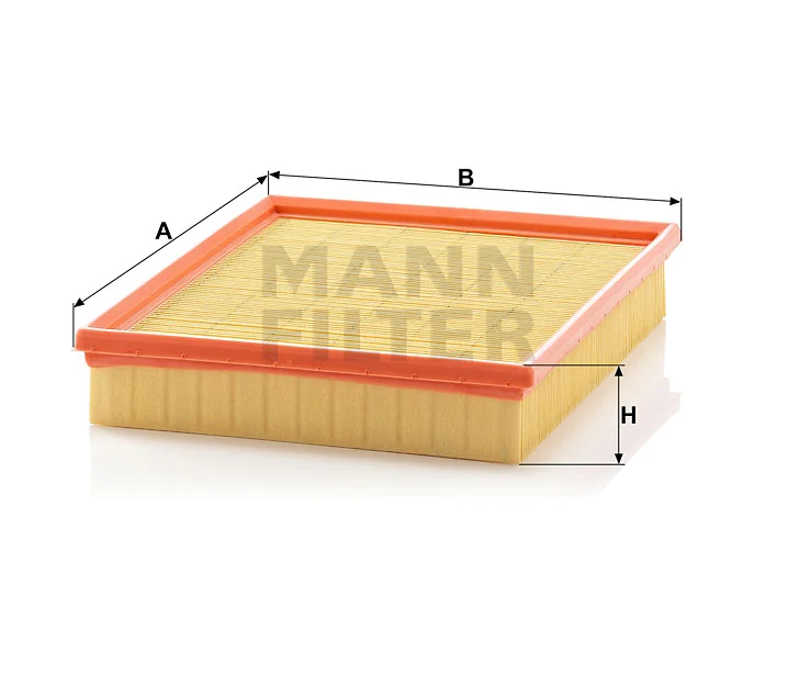 Mann Filter