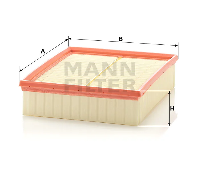 Mann Filter