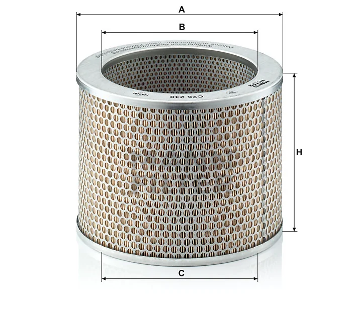 Mann Filter