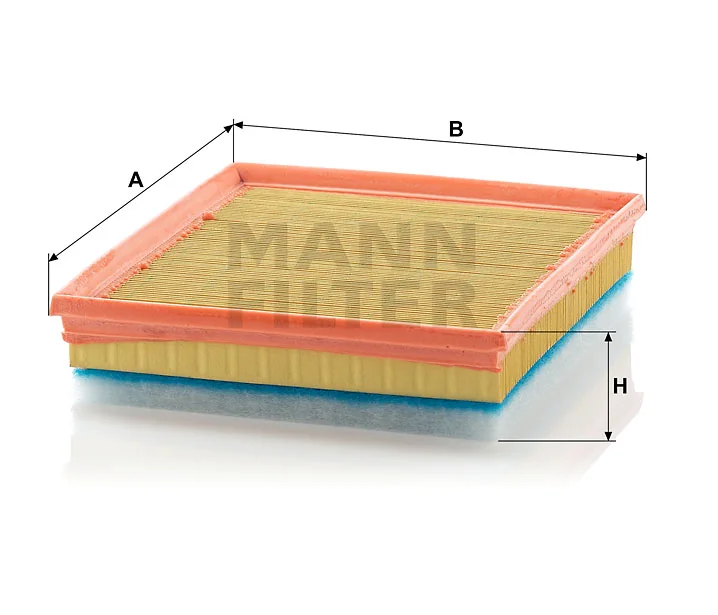 Mann Filter