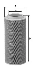 Mann Filter