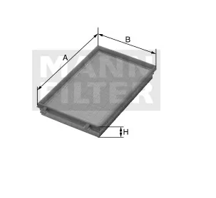 Mann Filter