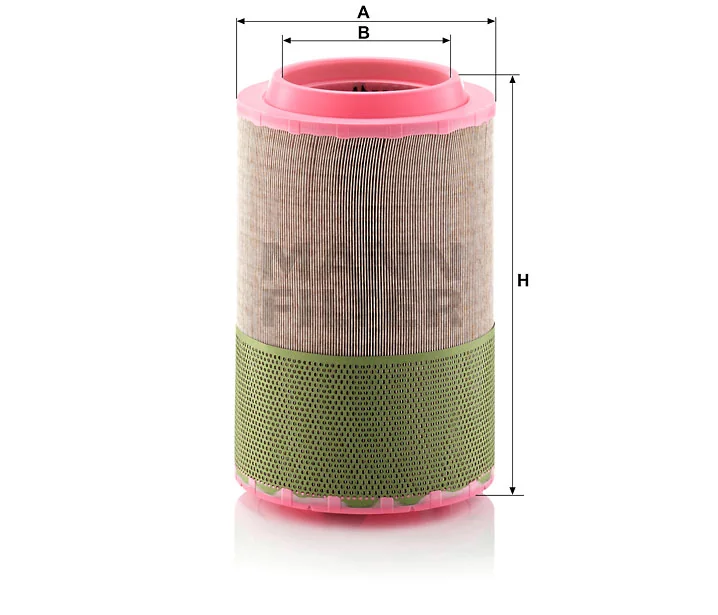 Mann Filter