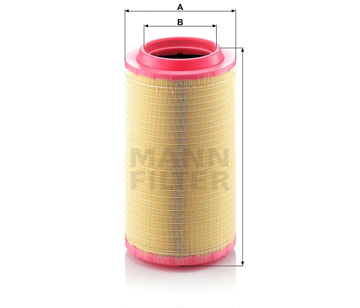 Mann Filter