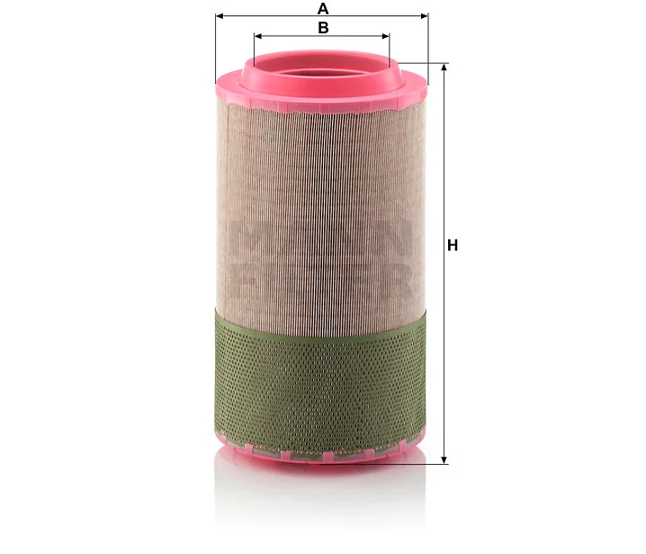 Mann Filter