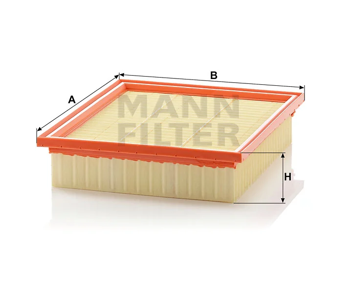 Mann Filter