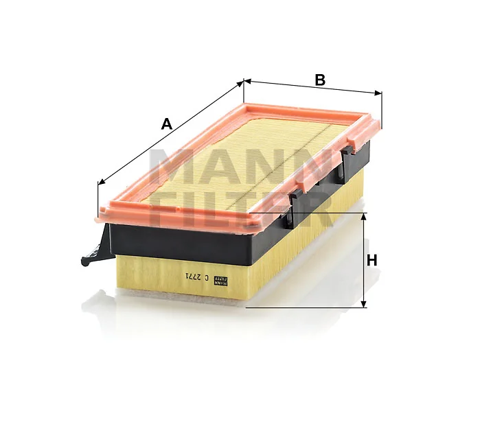 Mann Filter
