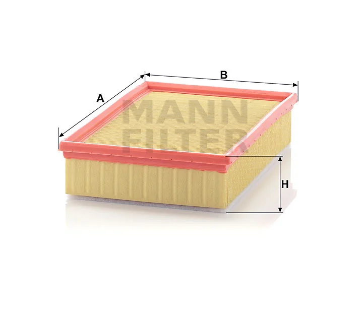 Mann Filter