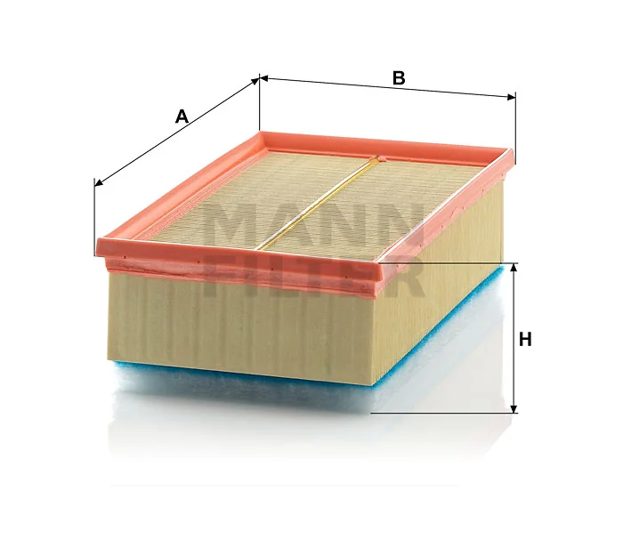 Mann Filter