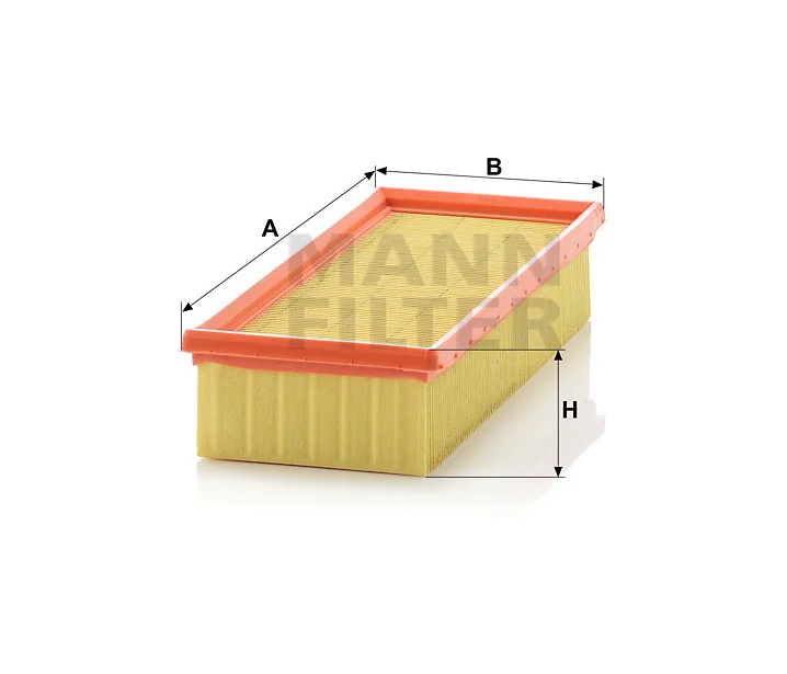 Mann Filter
