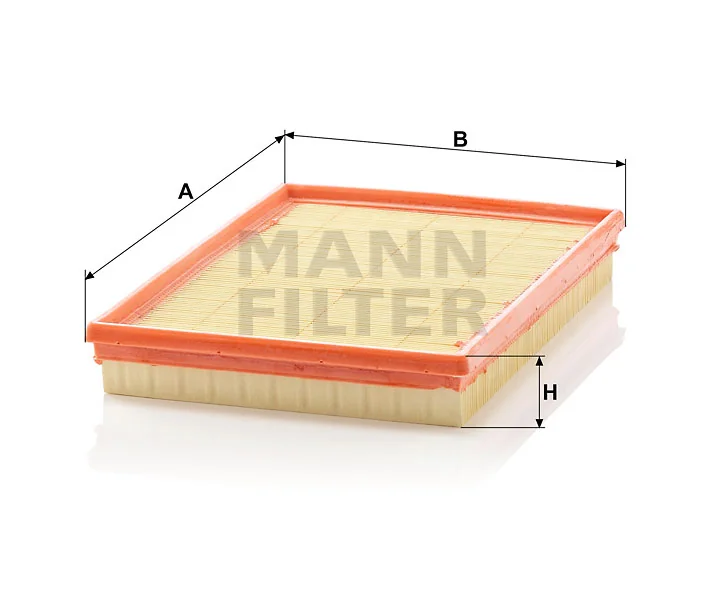 Mann Filter