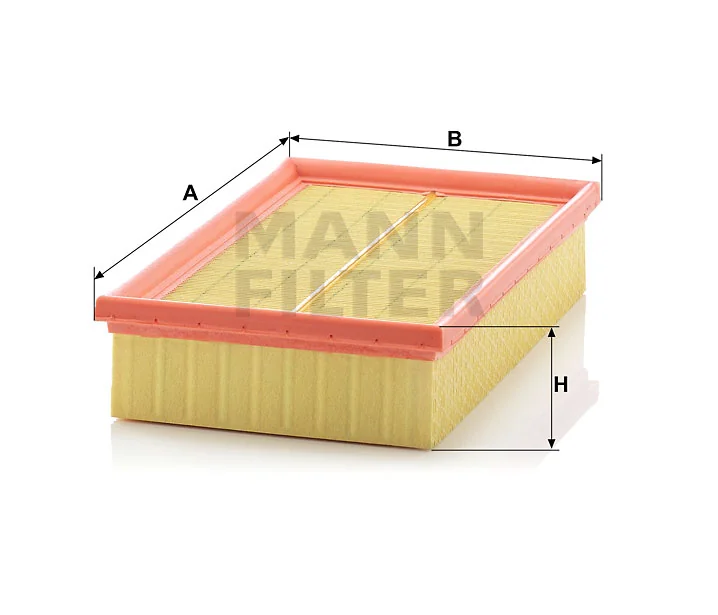 Mann Filter