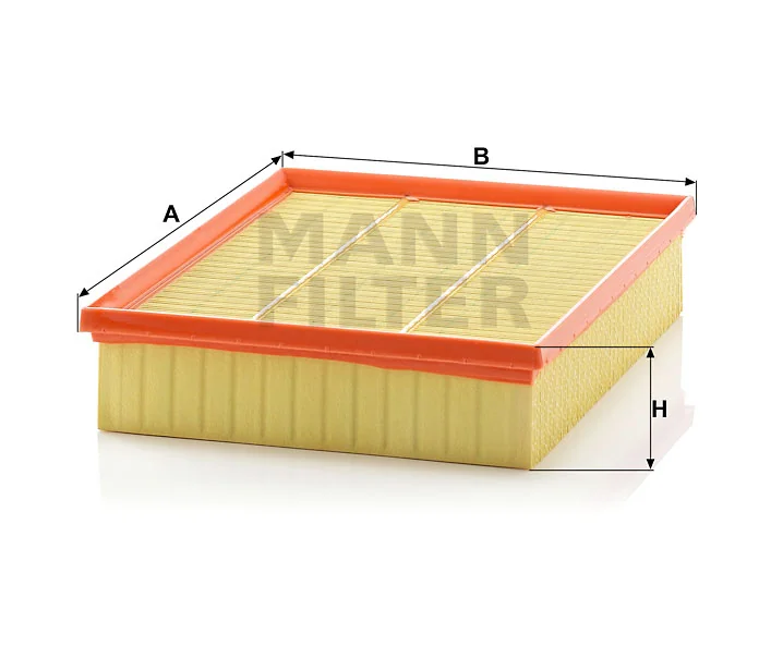 Mann Filter