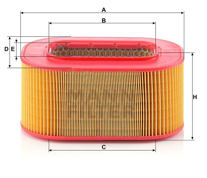 Mann Filter