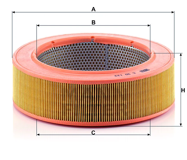 Mann Filter