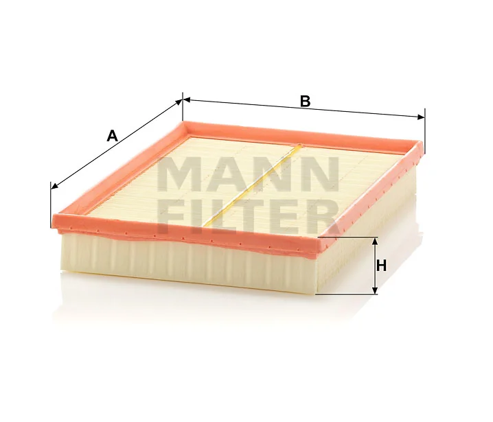 Mann Filter