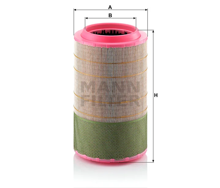 Mann Filter