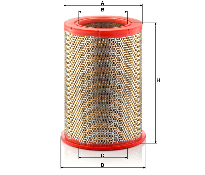 Mann Filter