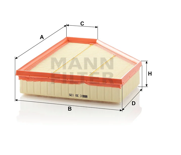 Mann Filter