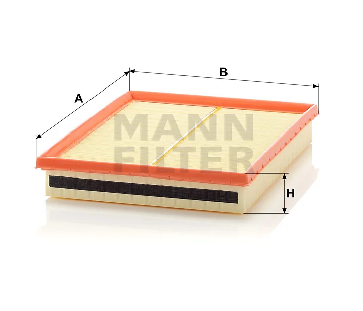 Mann Filter