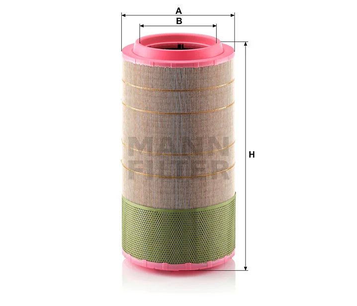 Mann Filter