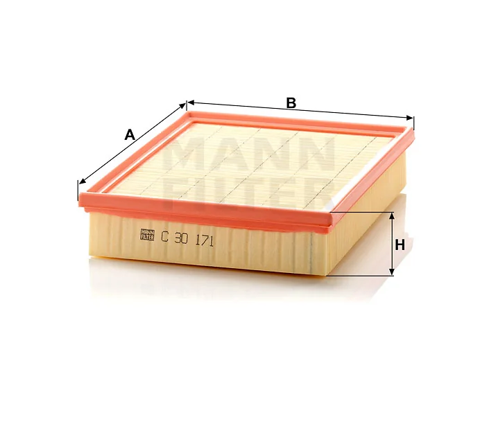 Mann Filter