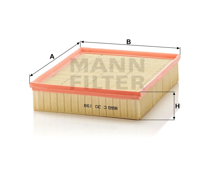 Mann Filter