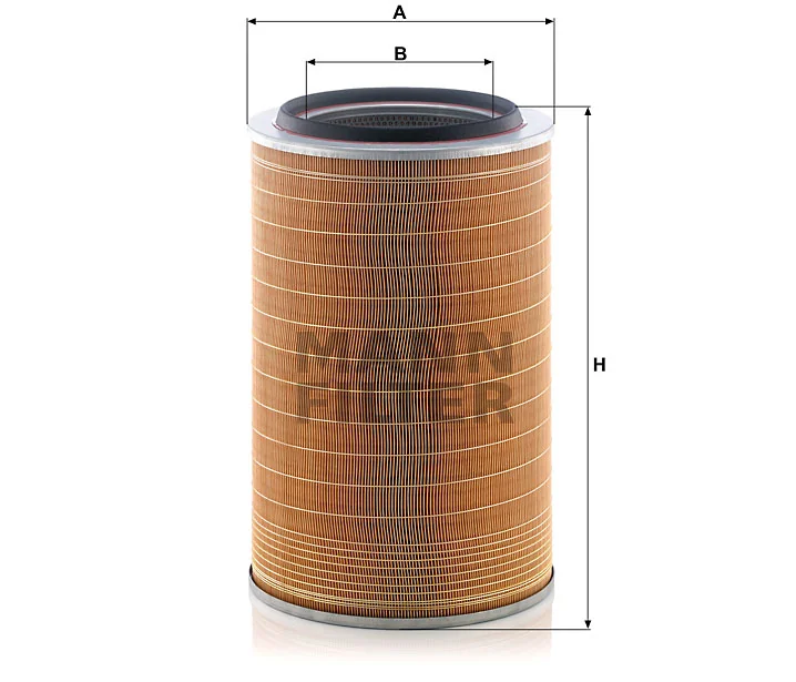Mann Filter