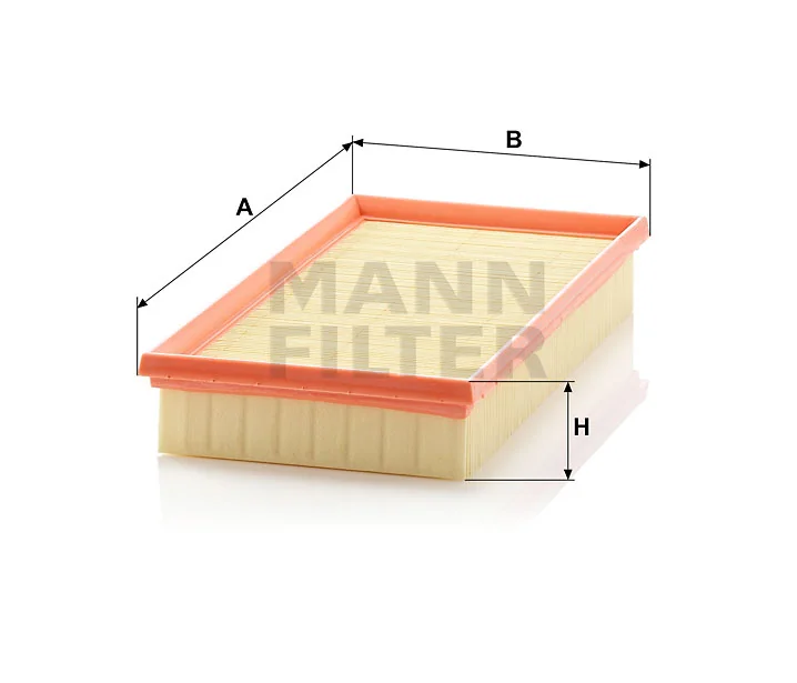 Mann Filter