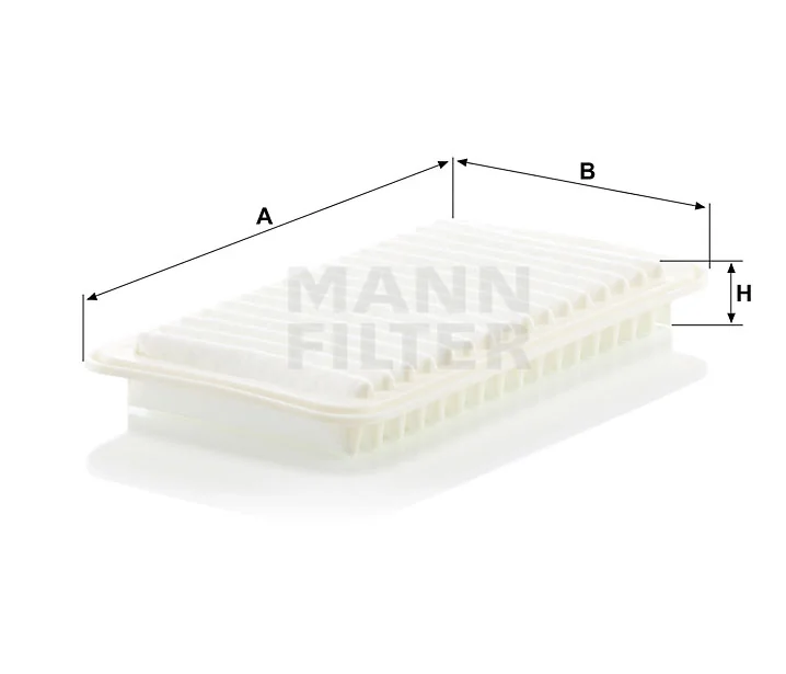Mann Filter