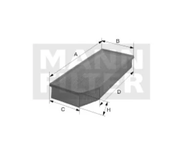 Mann Filter