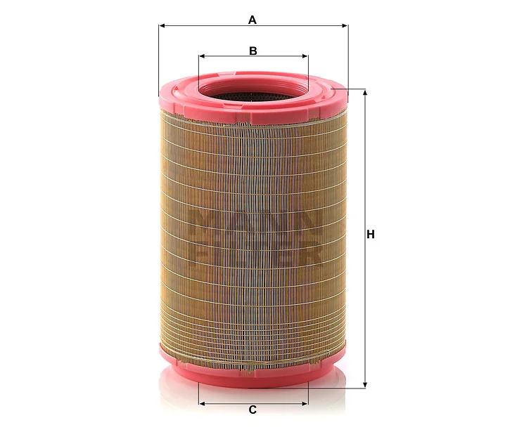 Mann Filter
