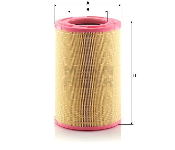 Mann Filter