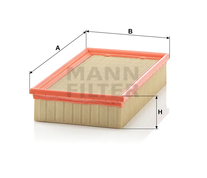 Mann Filter