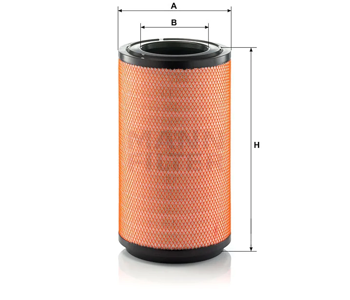 Mann Filter