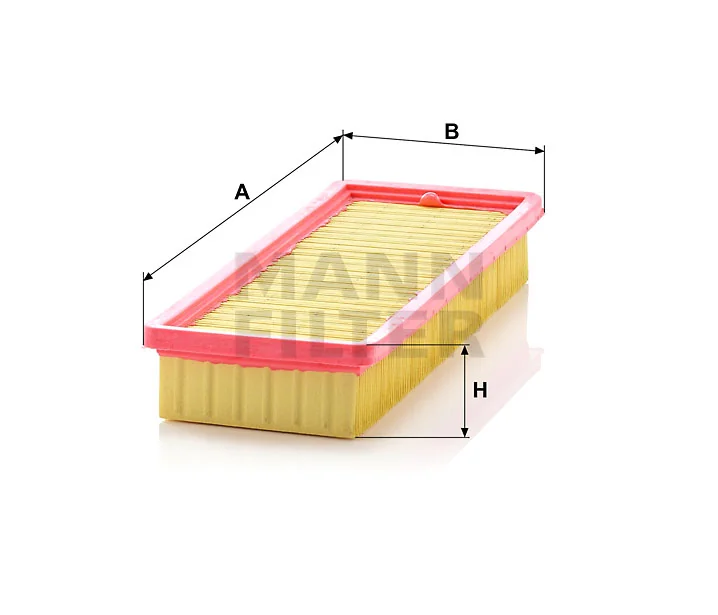 Mann Filter