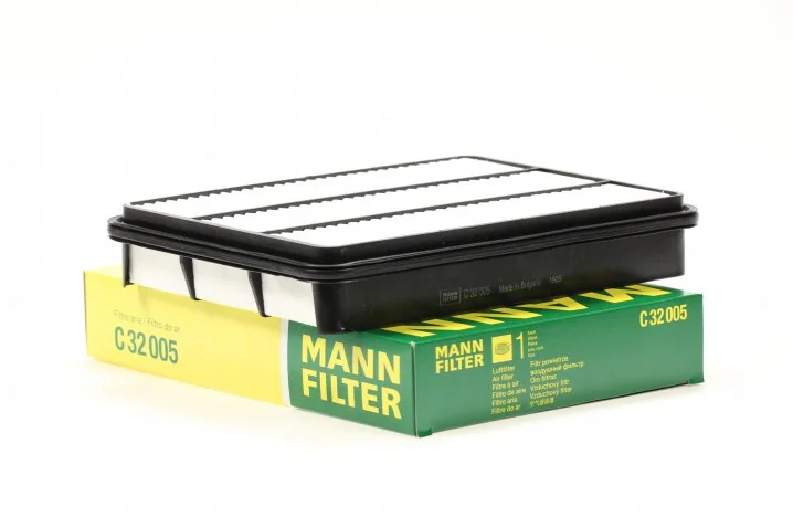 Mann Filter