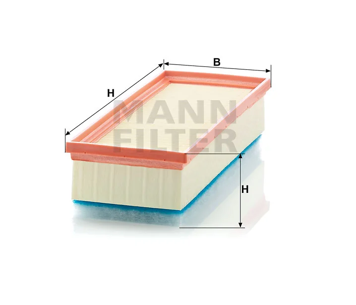 Mann Filter