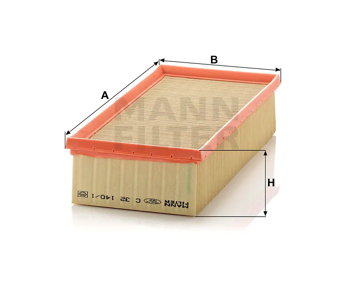 Mann Filter