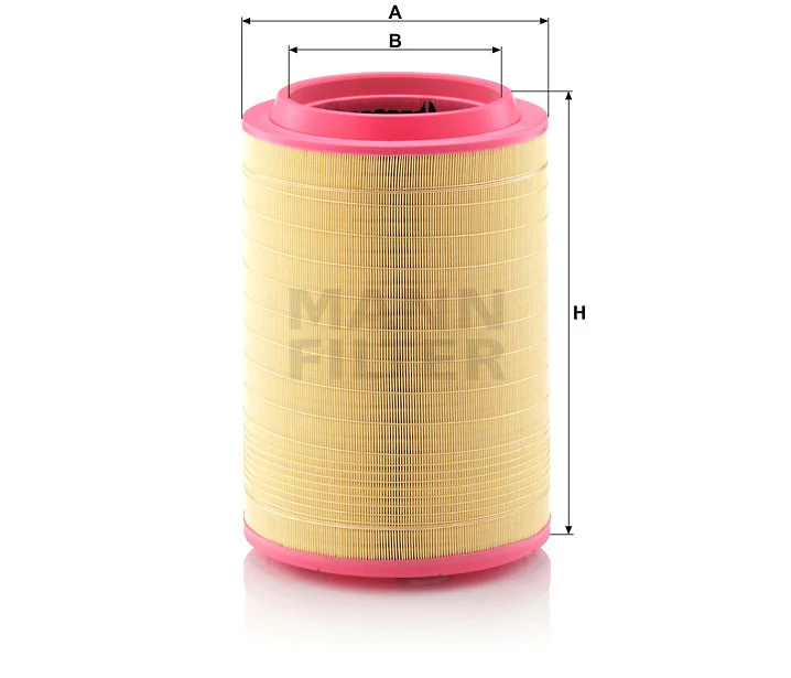 Mann Filter