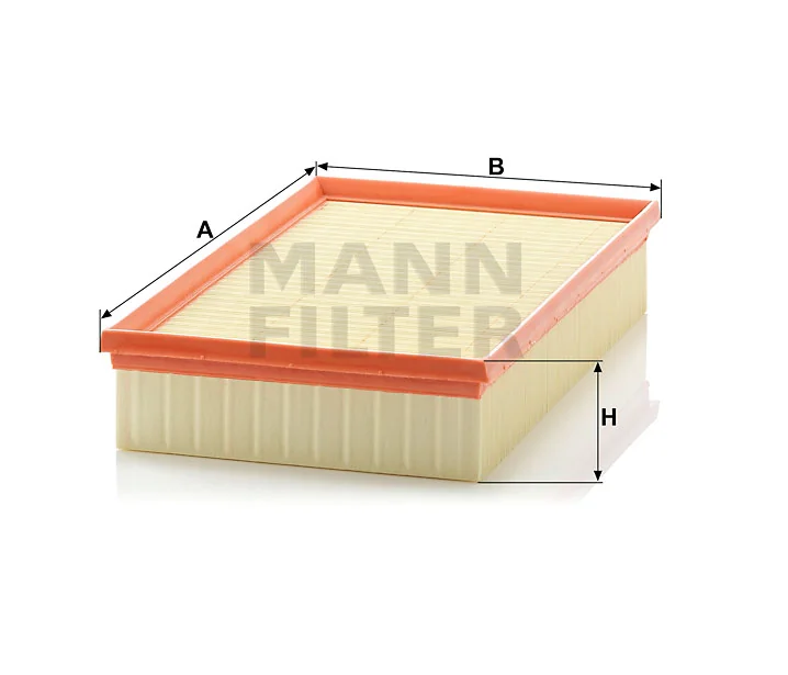 Mann Filter