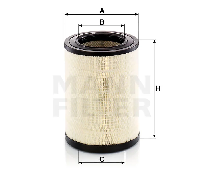 Mann Filter