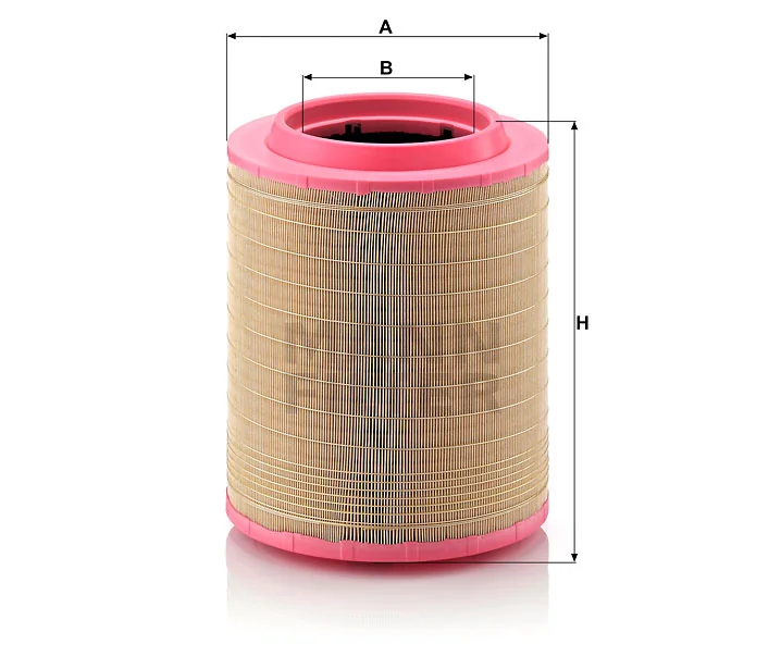 Mann Filter
