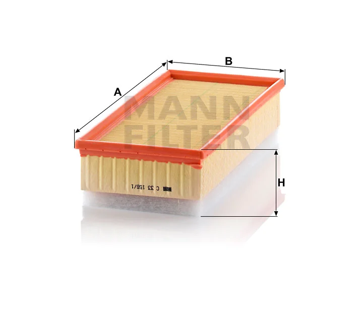 Mann Filter