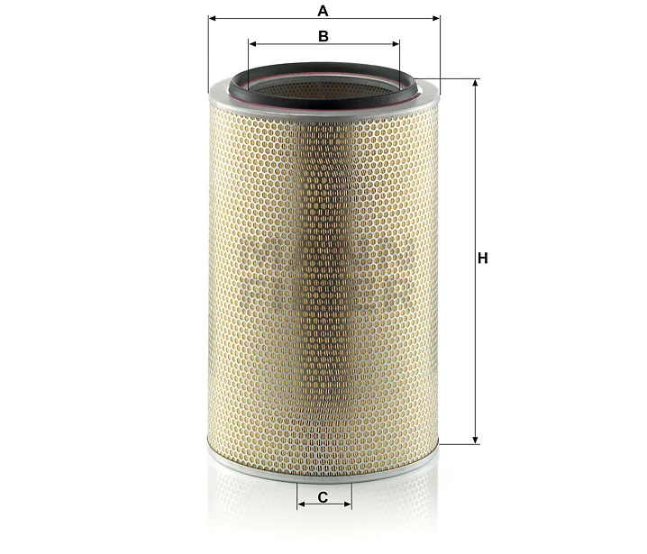 Mann Filter